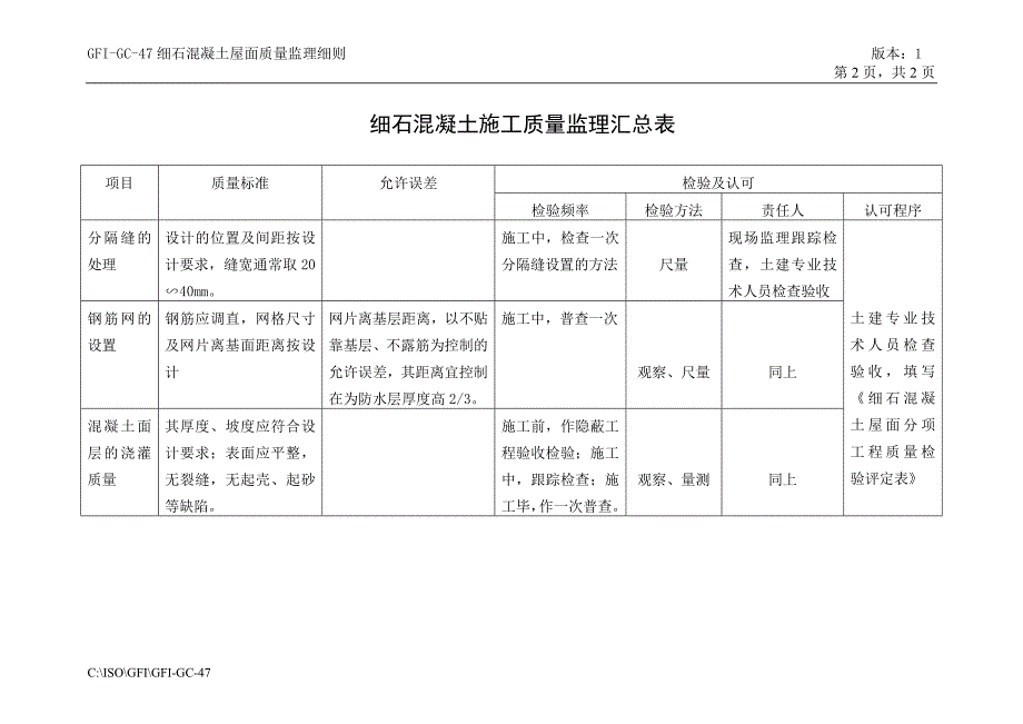 济南舜华园有限公司－细石混凝土屋面质量监理细则_第2页