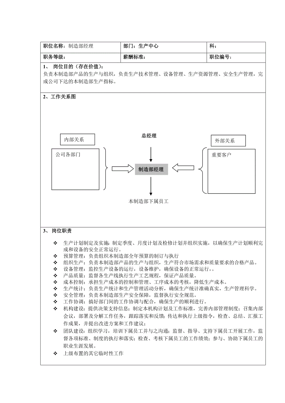 横店家园咨询项目－制造部职位说明书_第2页