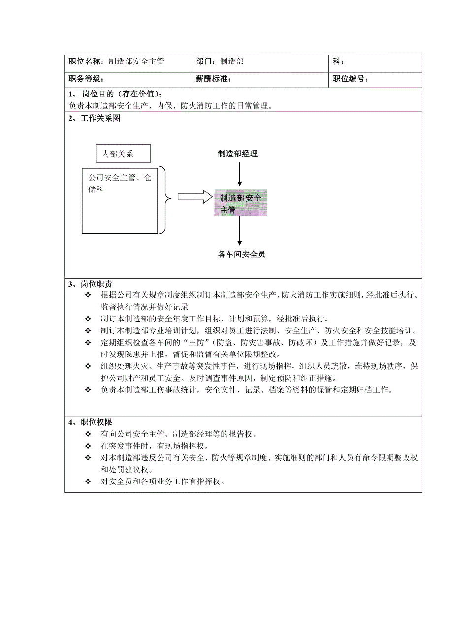 横店家园咨询项目－制造部职位说明书_第4页