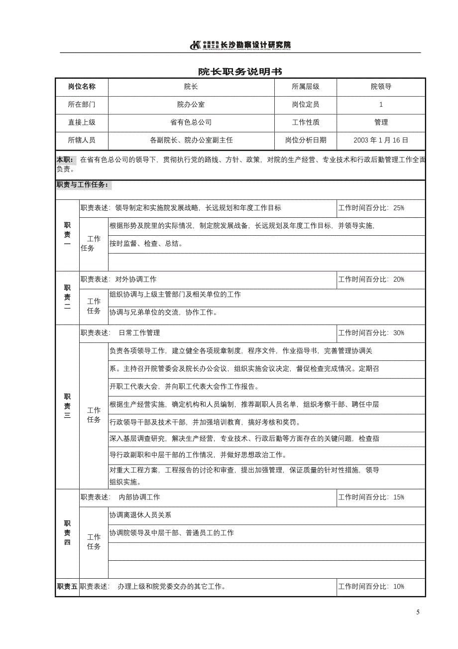 长勘院总院机关职务说明书_第5页