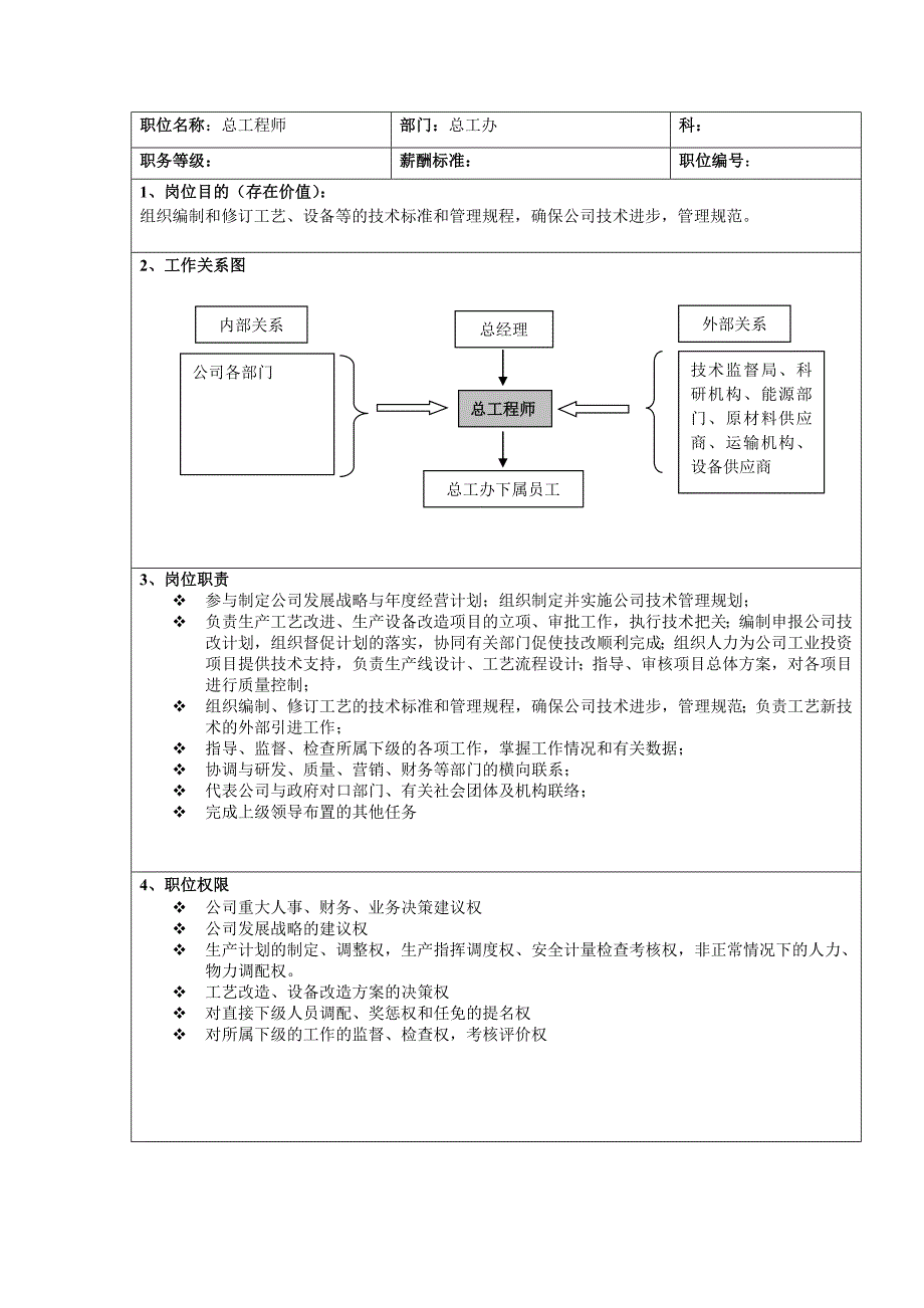 横店家园咨询项目－总工办职位说明书_第2页