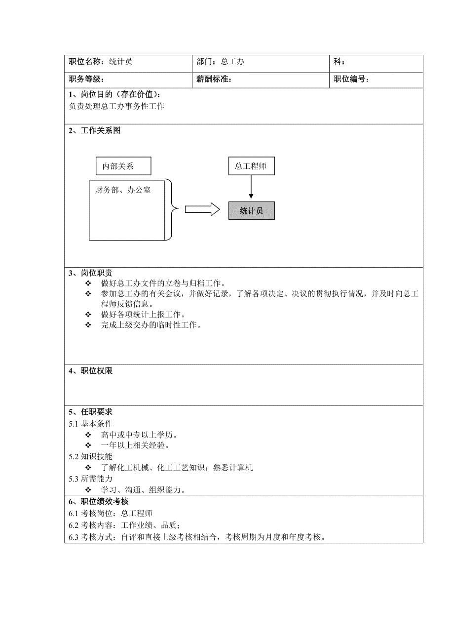 横店家园咨询项目－总工办职位说明书_第5页