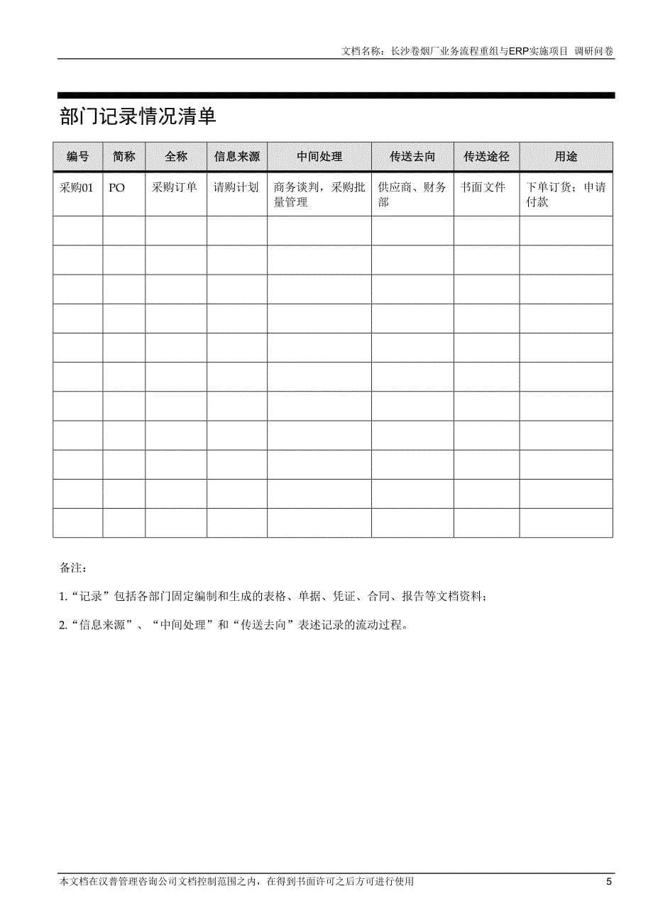 长沙卷烟BPR&ERP项目原烟部调研问卷_第5页