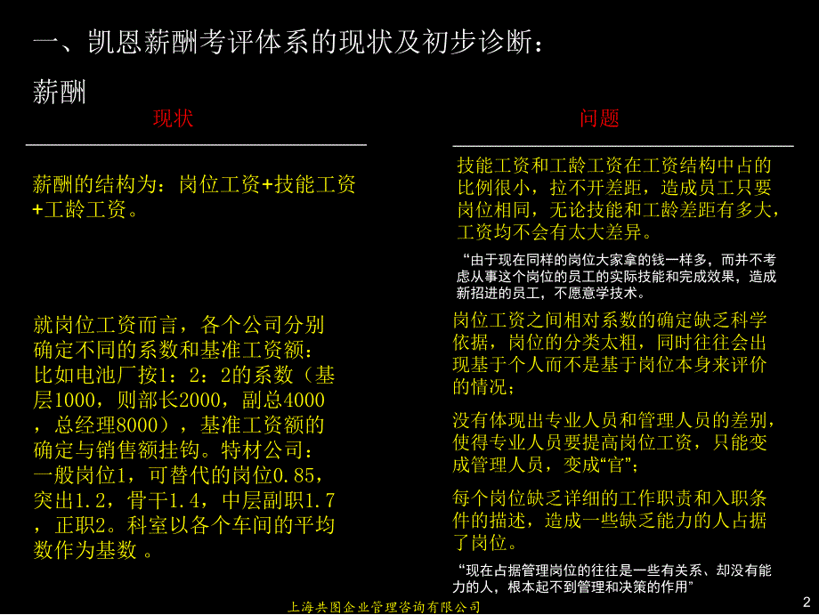 凯恩集团薪酬与考核评价设计思路_第3页