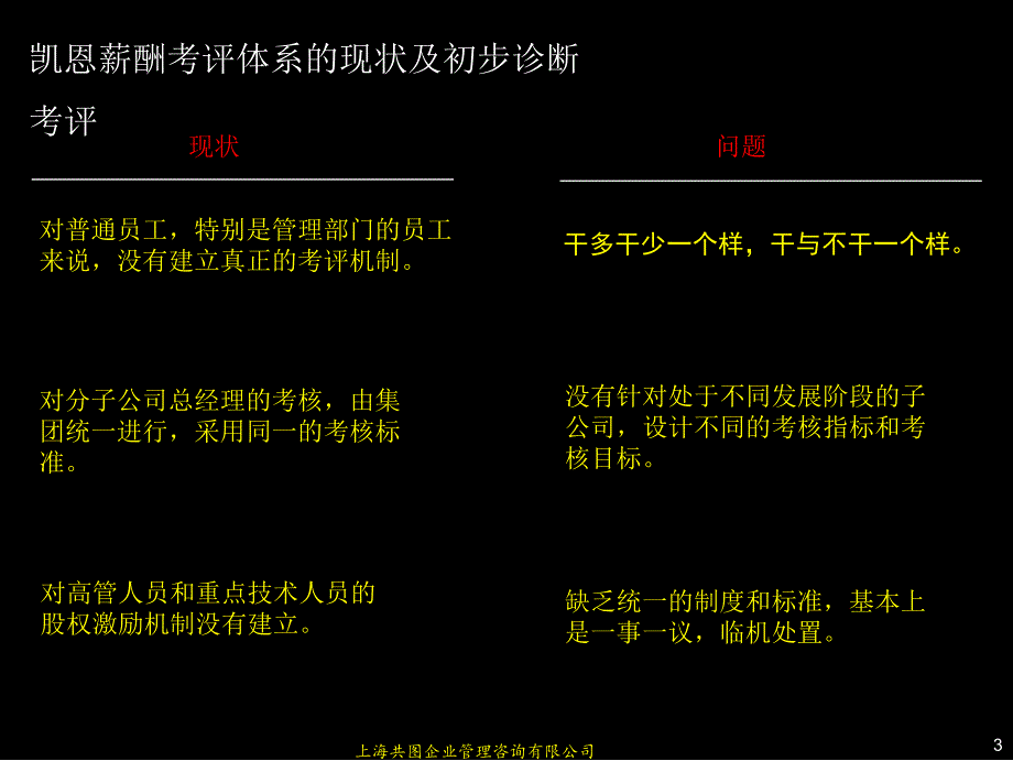 凯恩集团薪酬与考核评价设计思路_第4页