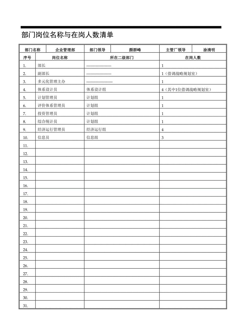 长沙卷烟BPR&ERP项目企业管理部调研问卷_第1页