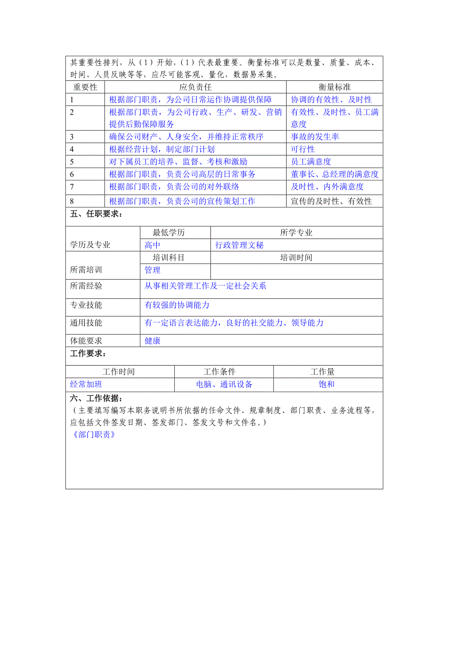 冠东车灯－职位说明书 行政部长_第2页