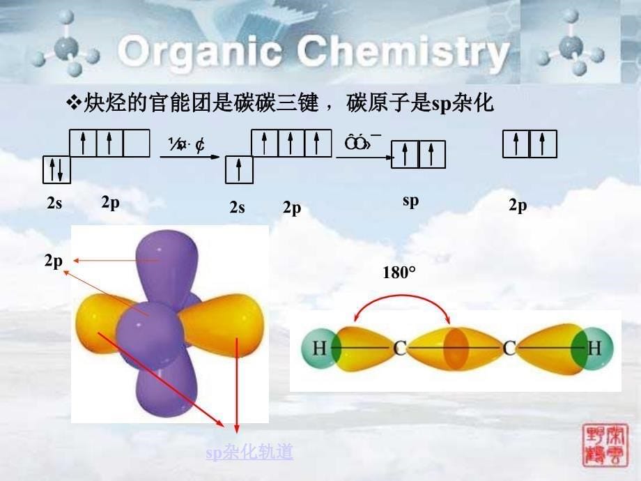《有机化学》PPT课件 炔烃和二烯烃_第5页