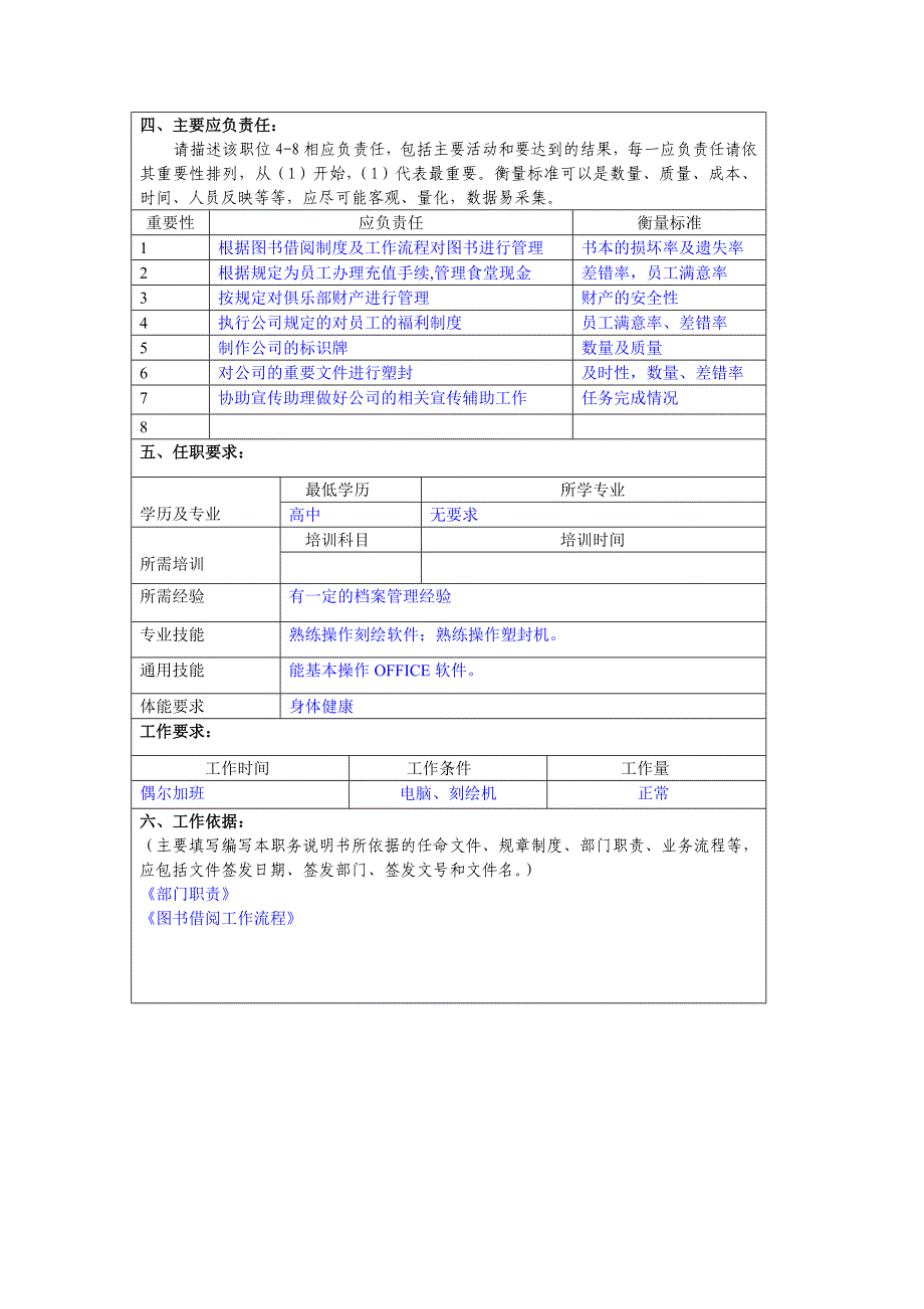 冠东车灯－职位说明书 俱乐部管理_第2页