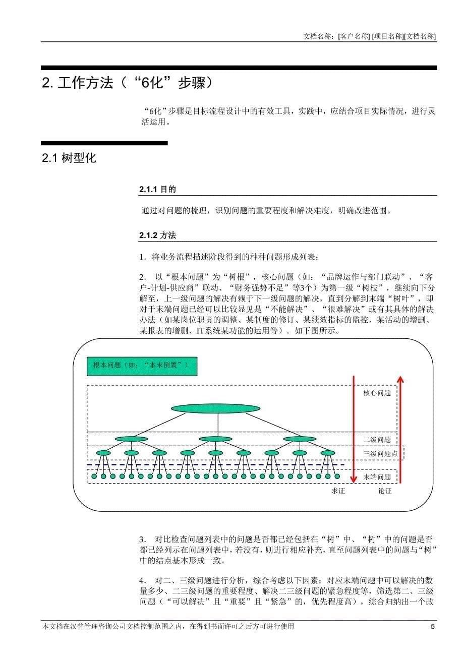 长沙卷烟BPR&ERP项目目标流程设计阶段联合小组工作方法_第5页