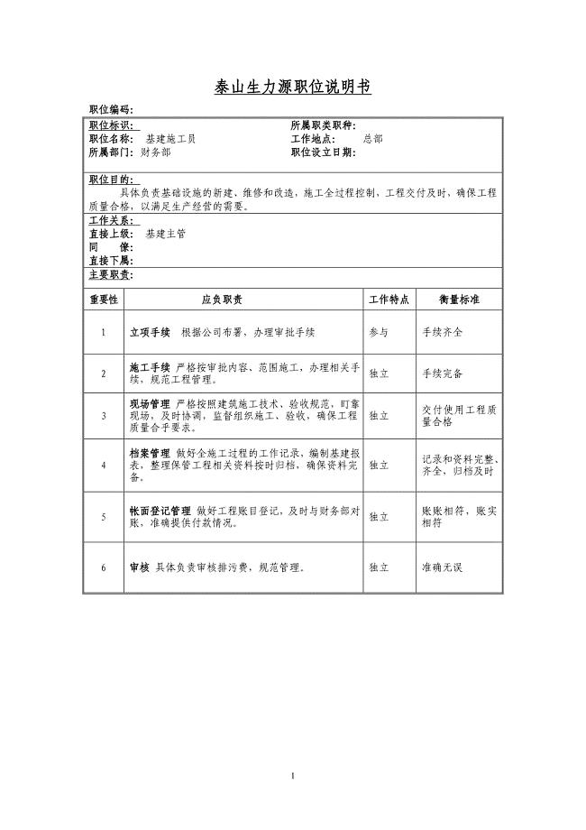 泰山生力源集团－基建施工员