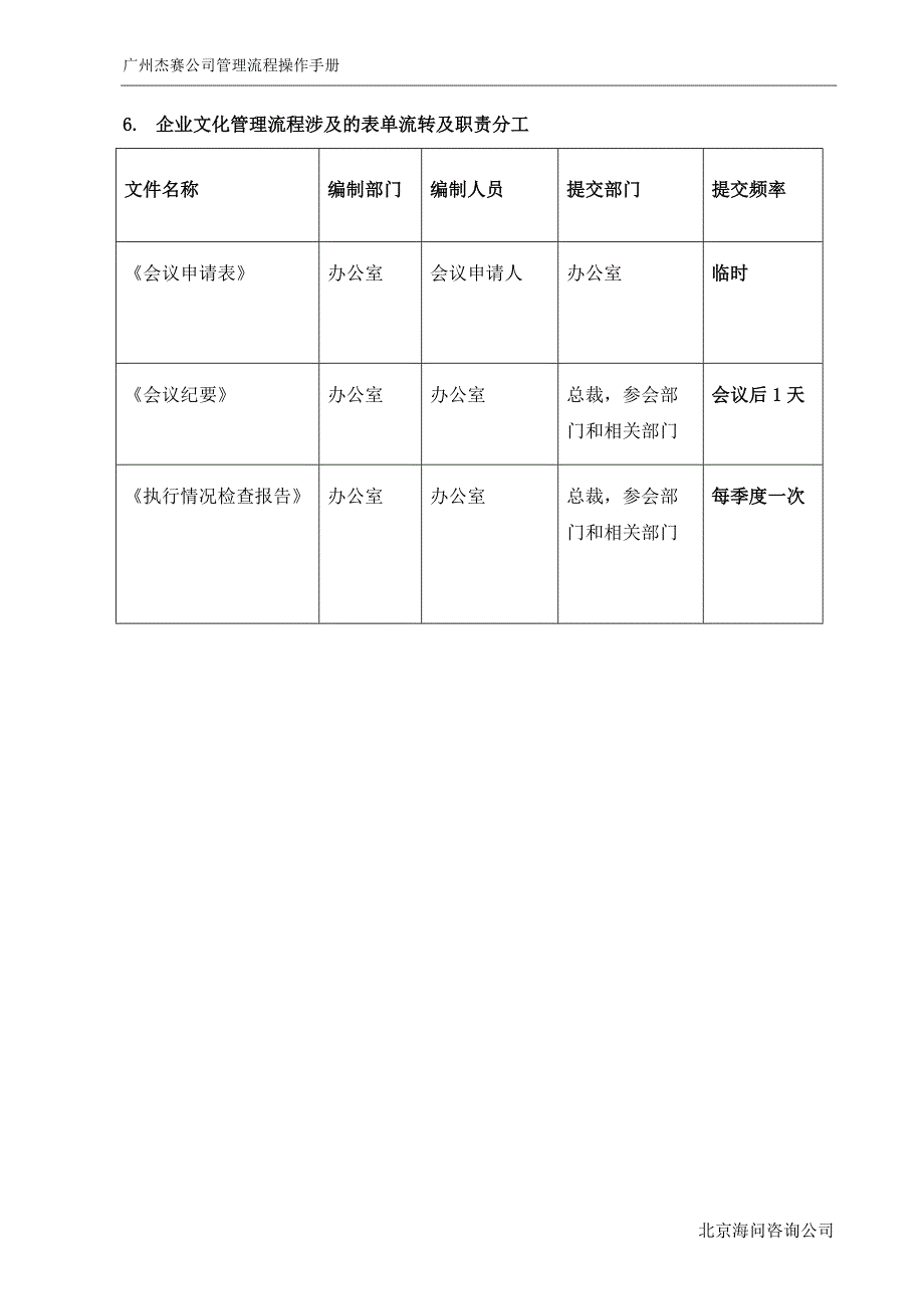 广州杰赛－会议管理手册_第3页