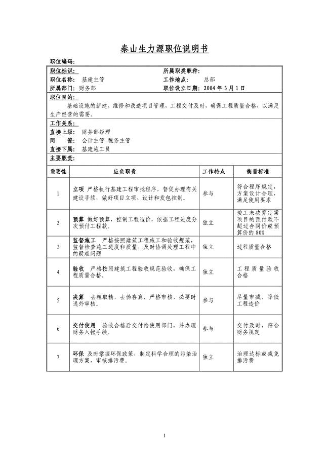 泰山生力源集团－基建主管