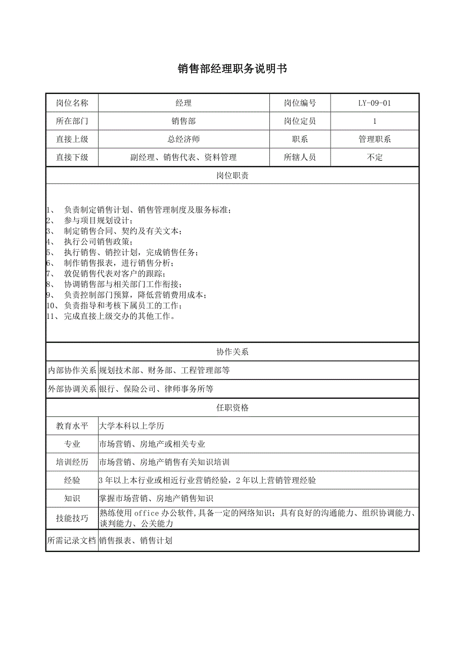 西安立丰集团－销售部岗位设置与职务说明书_第2页