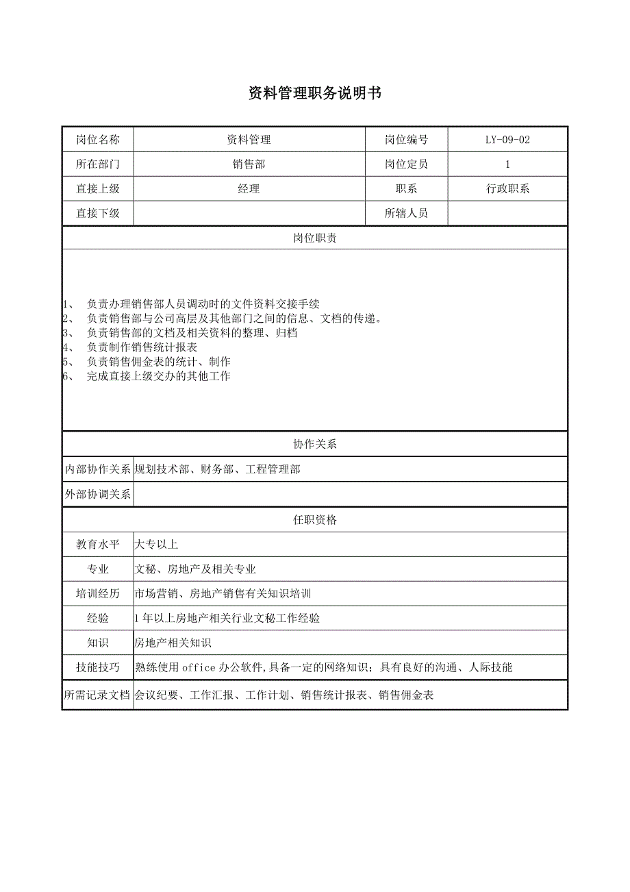 西安立丰集团－销售部岗位设置与职务说明书_第4页