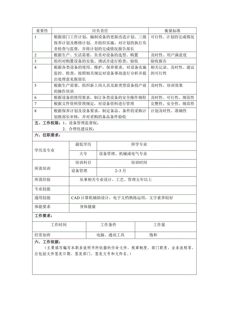 冠东车灯－设备部职务说明书_第4页