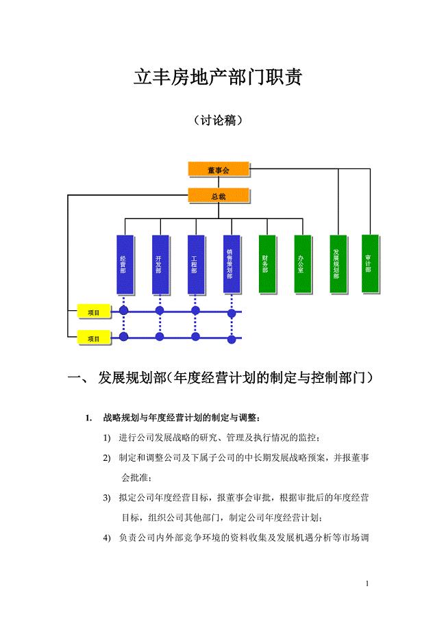 西安立丰集团－部门职责（总体）