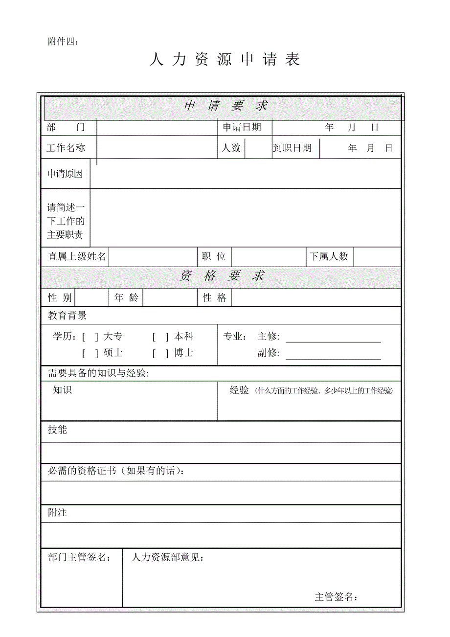 西安立丰集团－人力资源部工作手册附件_第1页