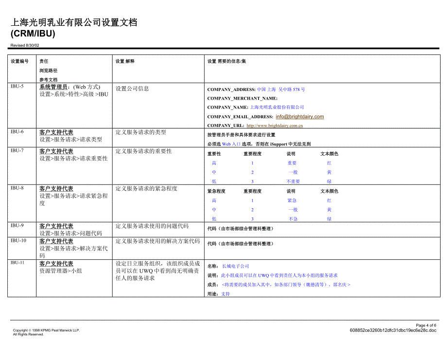 光明乳业 Help Desk 系统设置_第4页