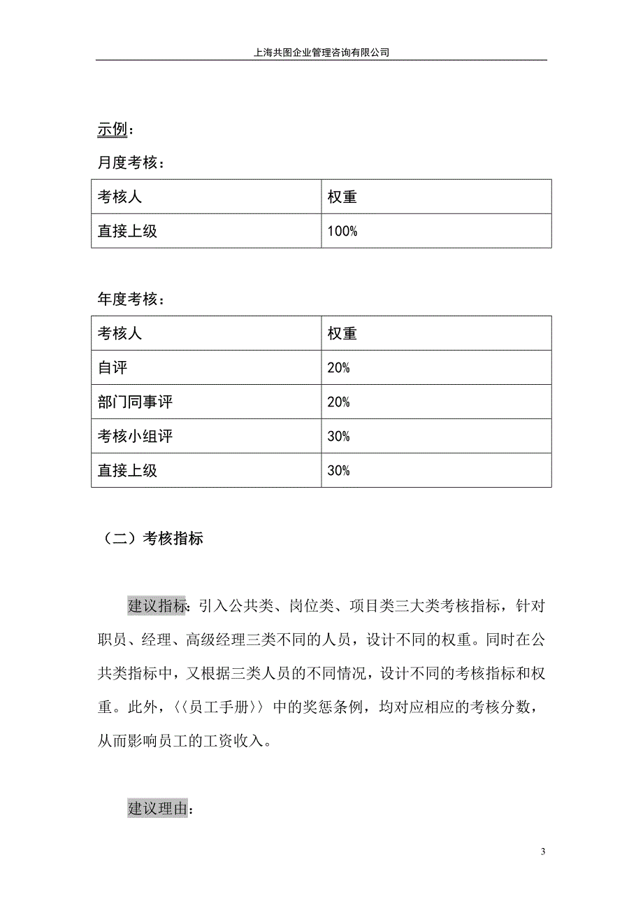 福来薪酬考核体系4_第3页