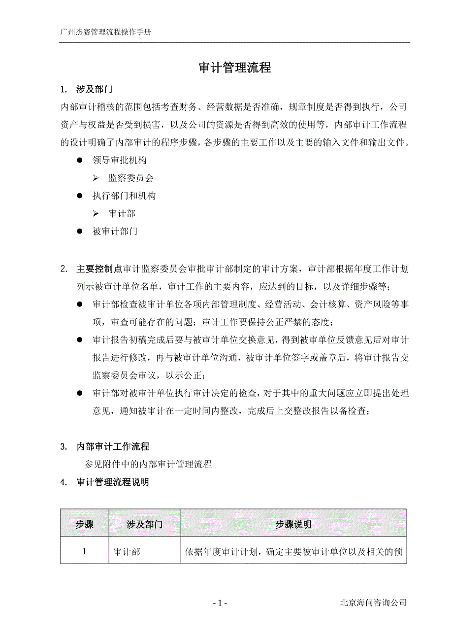 广州杰赛－审计管理流程手册_第1页