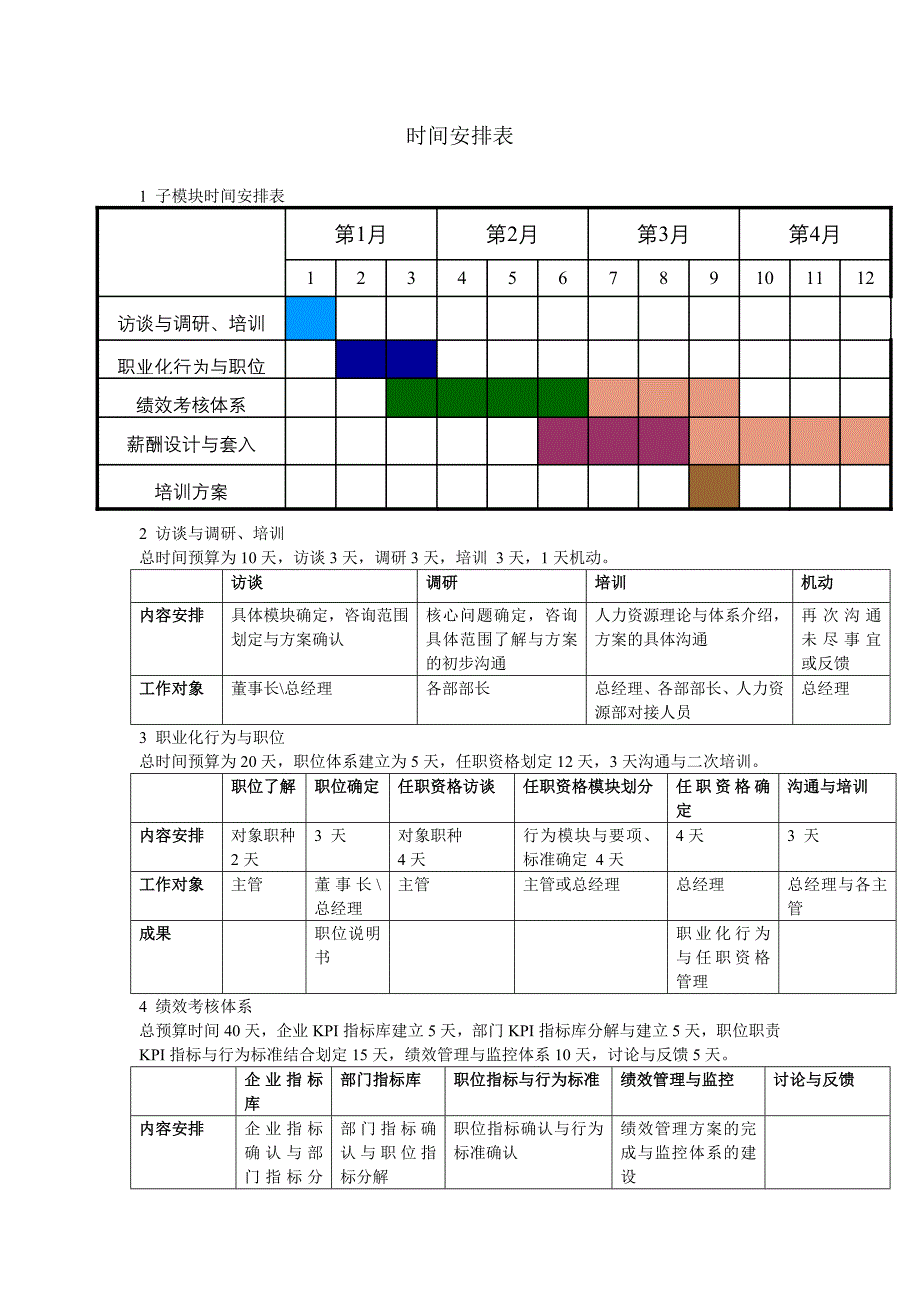 冠东工作时间表_第1页