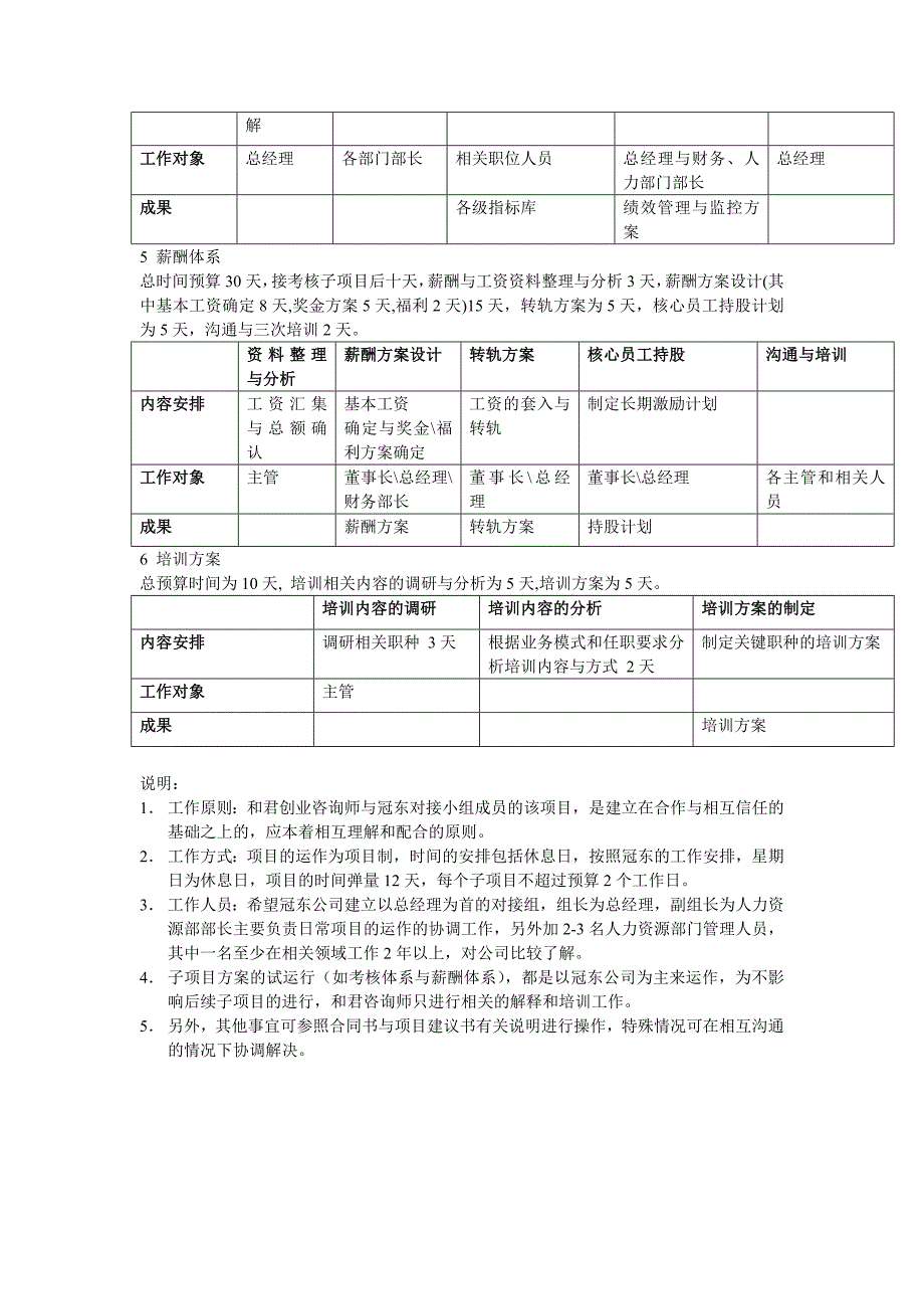 冠东工作时间表_第2页