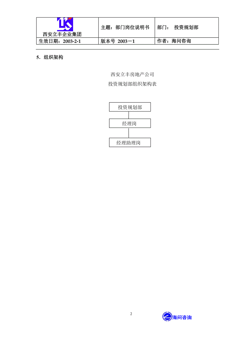 西安立丰集团－五：投资规划部岗位说明书_第2页