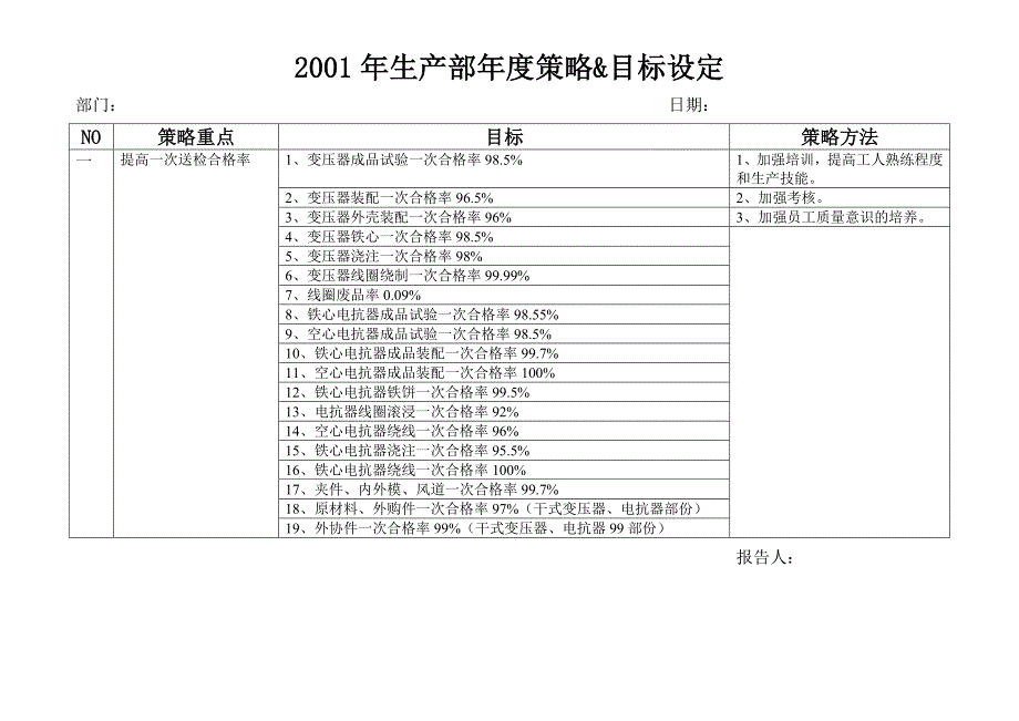 冠东车灯－生产部1_第1页