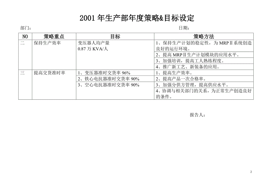 冠东车灯－生产部1_第2页