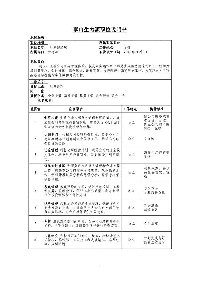 泰山生力源集团－财务经理