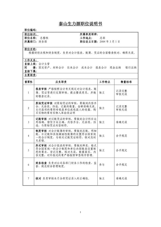 泰山生力源集团－总稽核