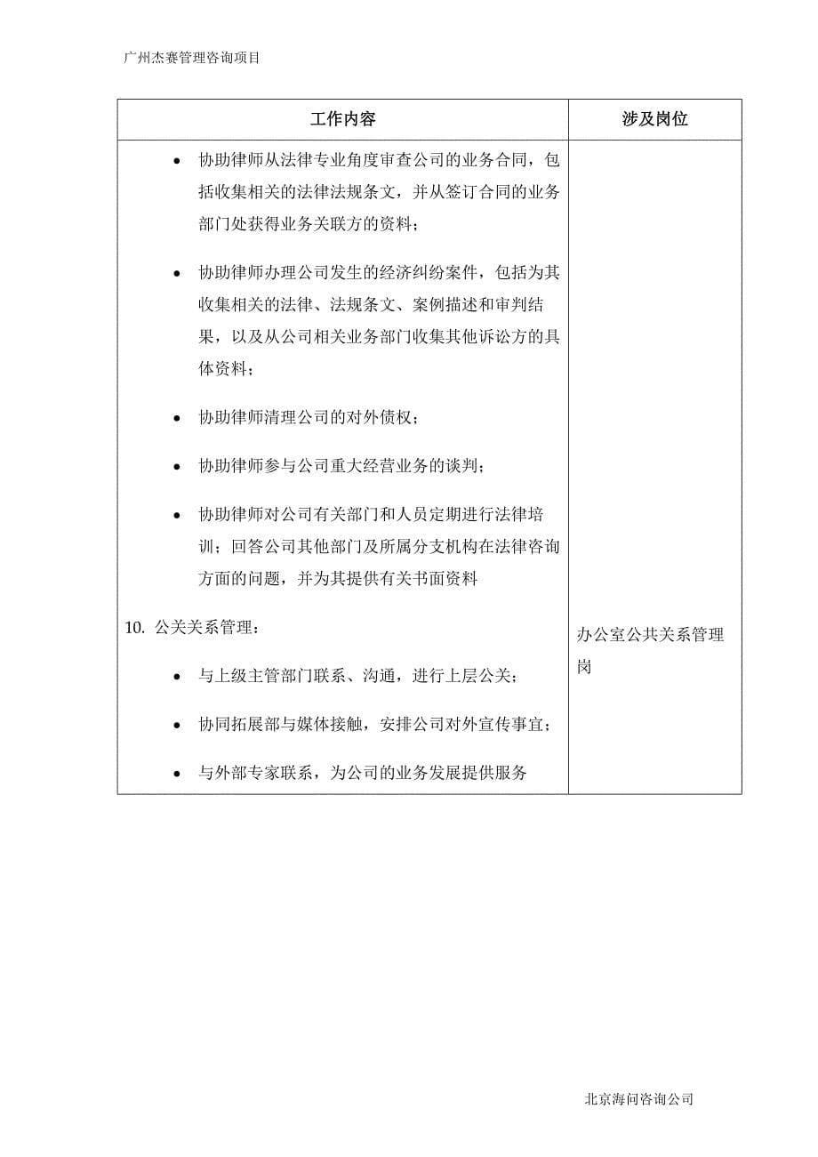 广州杰赛－办公室岗位说明书_第5页
