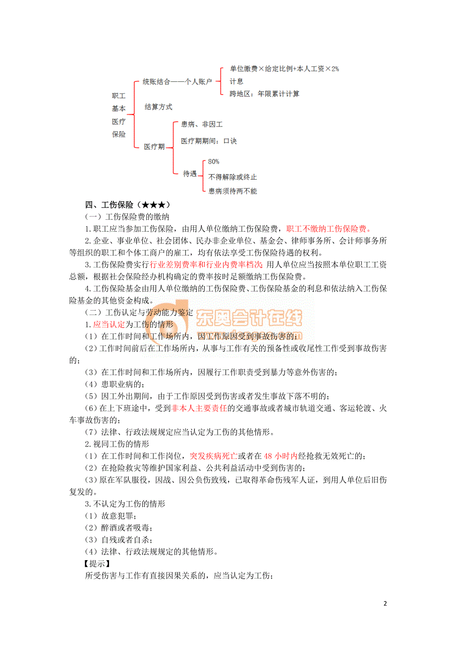 2017年初级会计经济法基础---社会保险法律制度 (2)_第2页