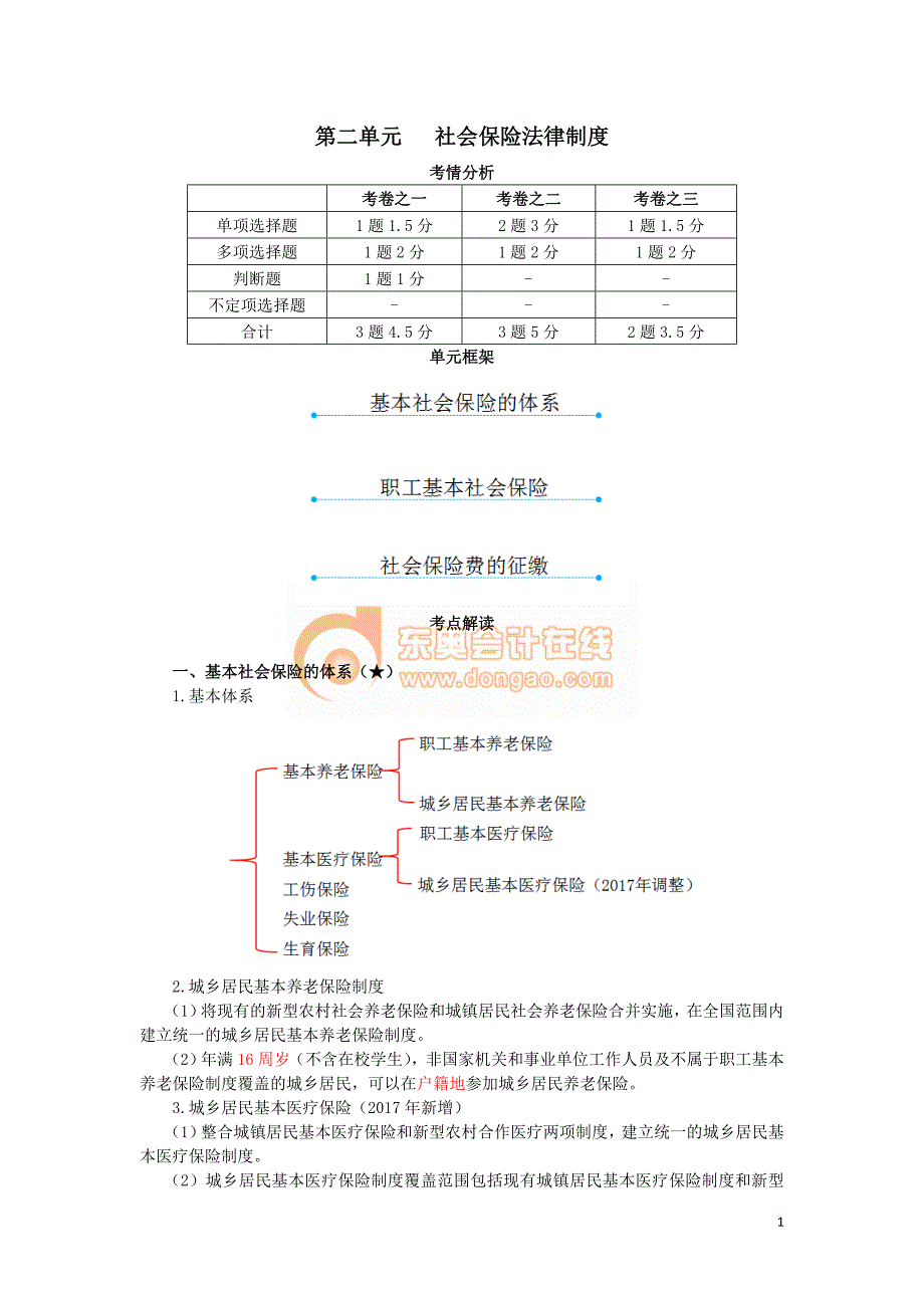 2017年初级会计经济法基础---社会保险法律制度_第1页