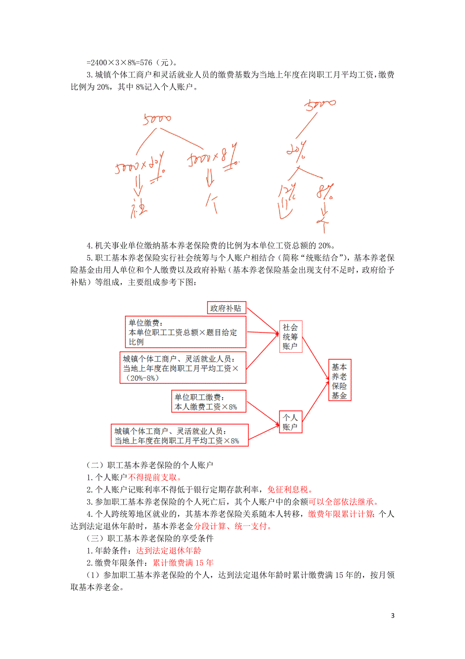 2017年初级会计经济法基础---社会保险法律制度_第3页