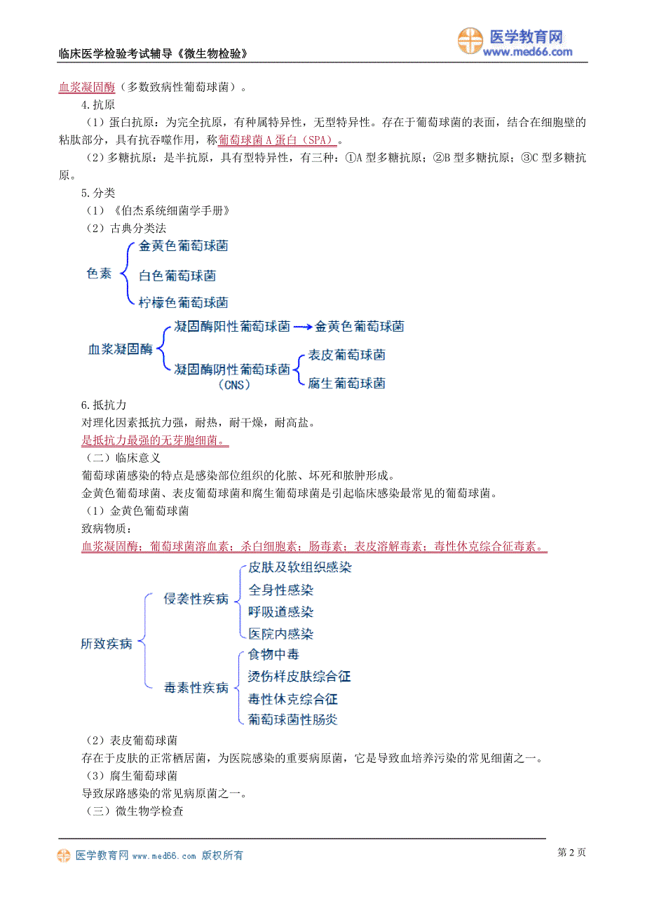 《微生物检验》病原性球菌及检验（讲义）临床医学检验考试辅导_第2页