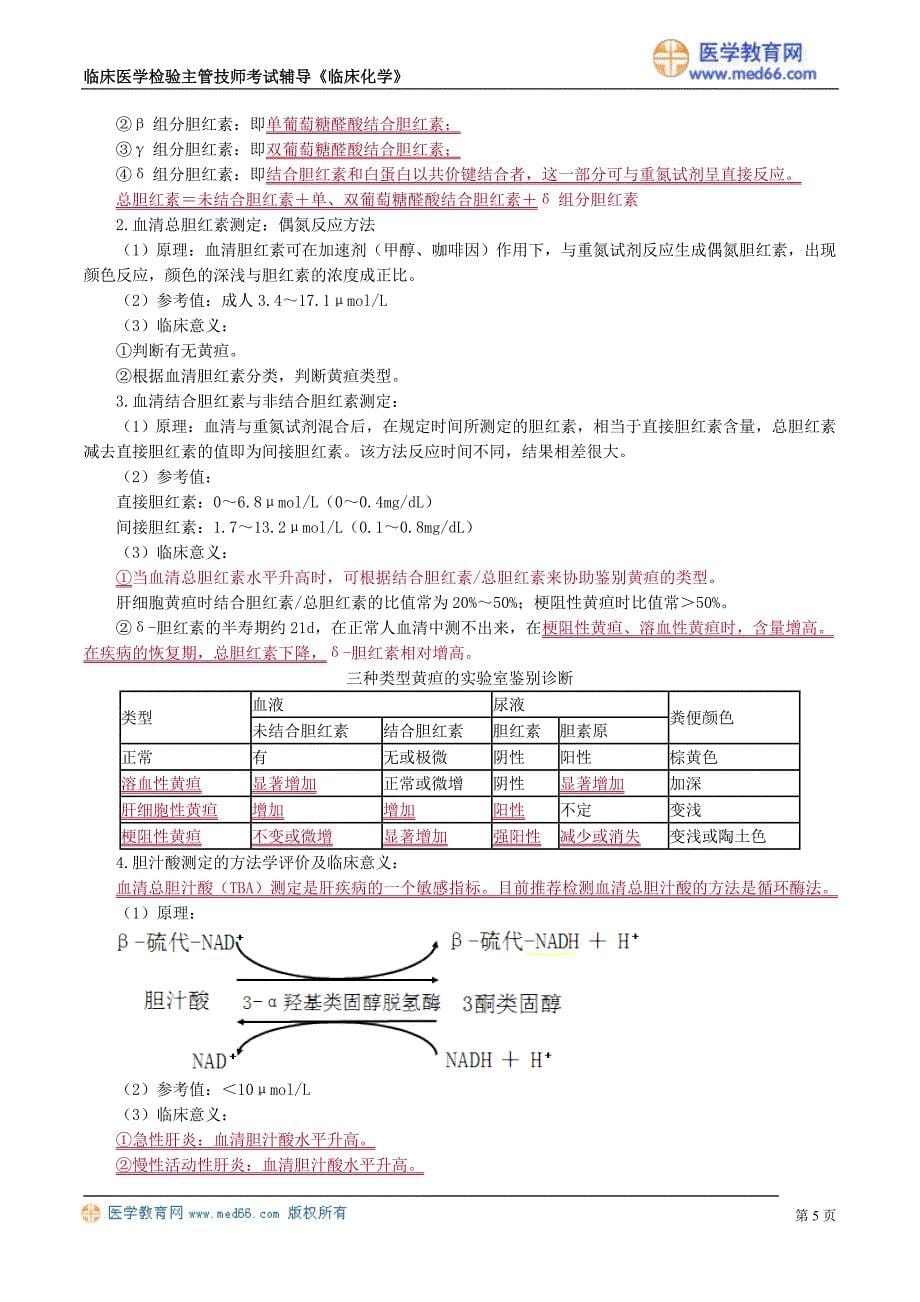 《临床化学》肝胆疾病实验室检查（讲义）临床医学检验主管技师考试辅导_第5页