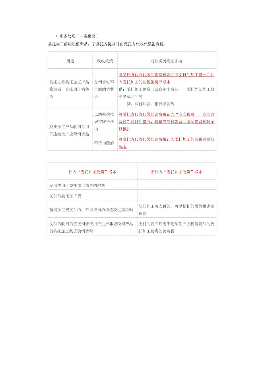 委托加工应税消费品_第2页