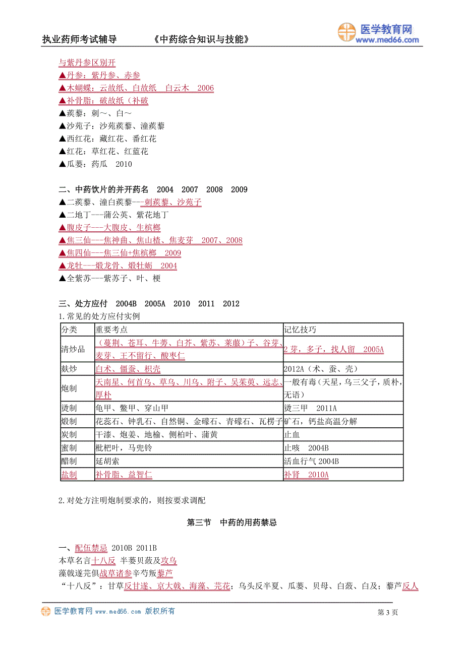 《中药综合》执业药师考试（讲义）中药调剂的基本知识与操作技能_第3页