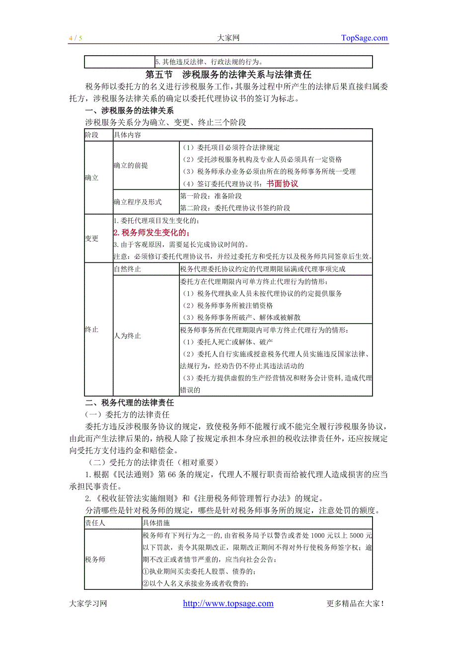 涉税服务实务第一章_第4页