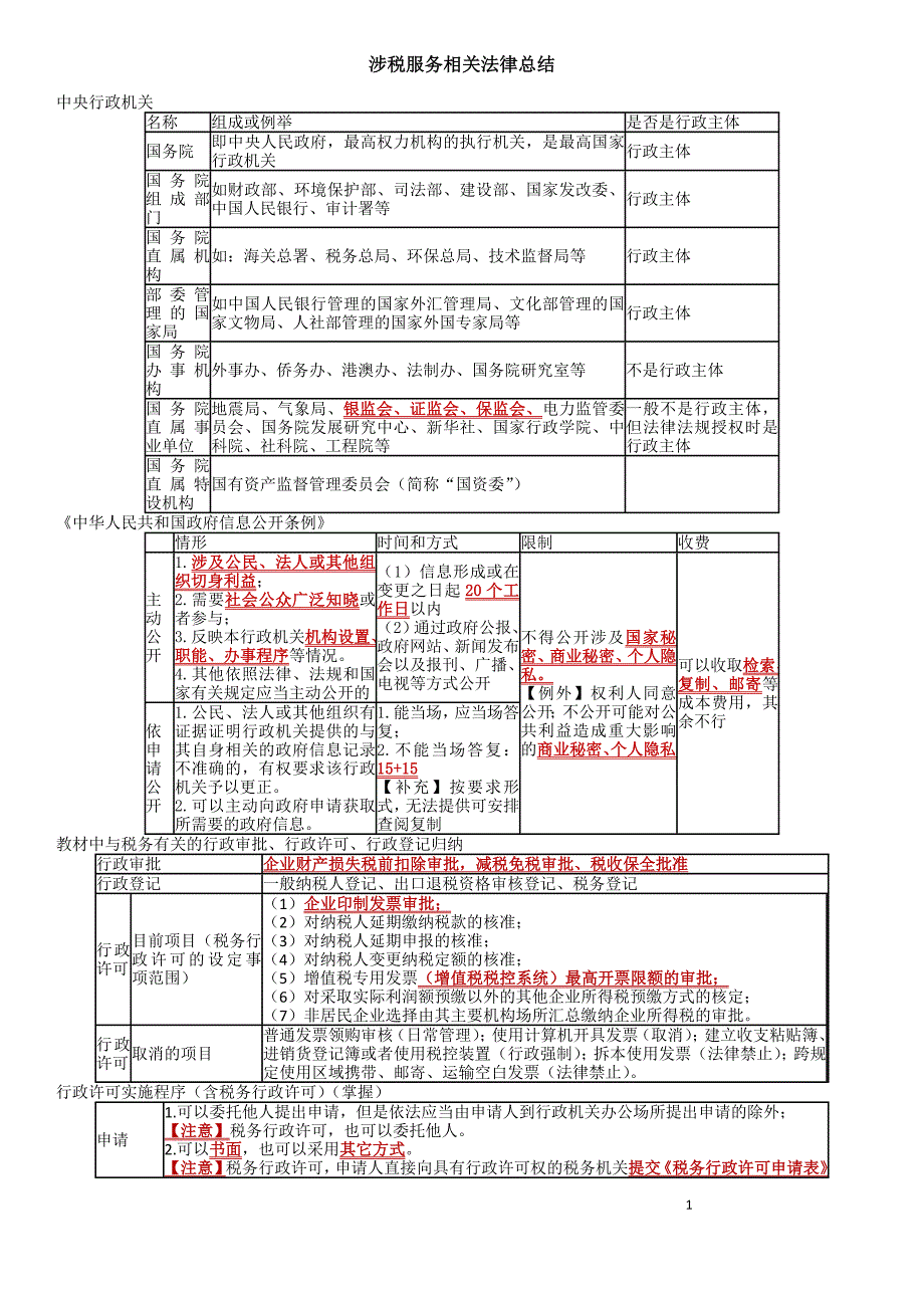 涉税服务相关法律总结_第1页