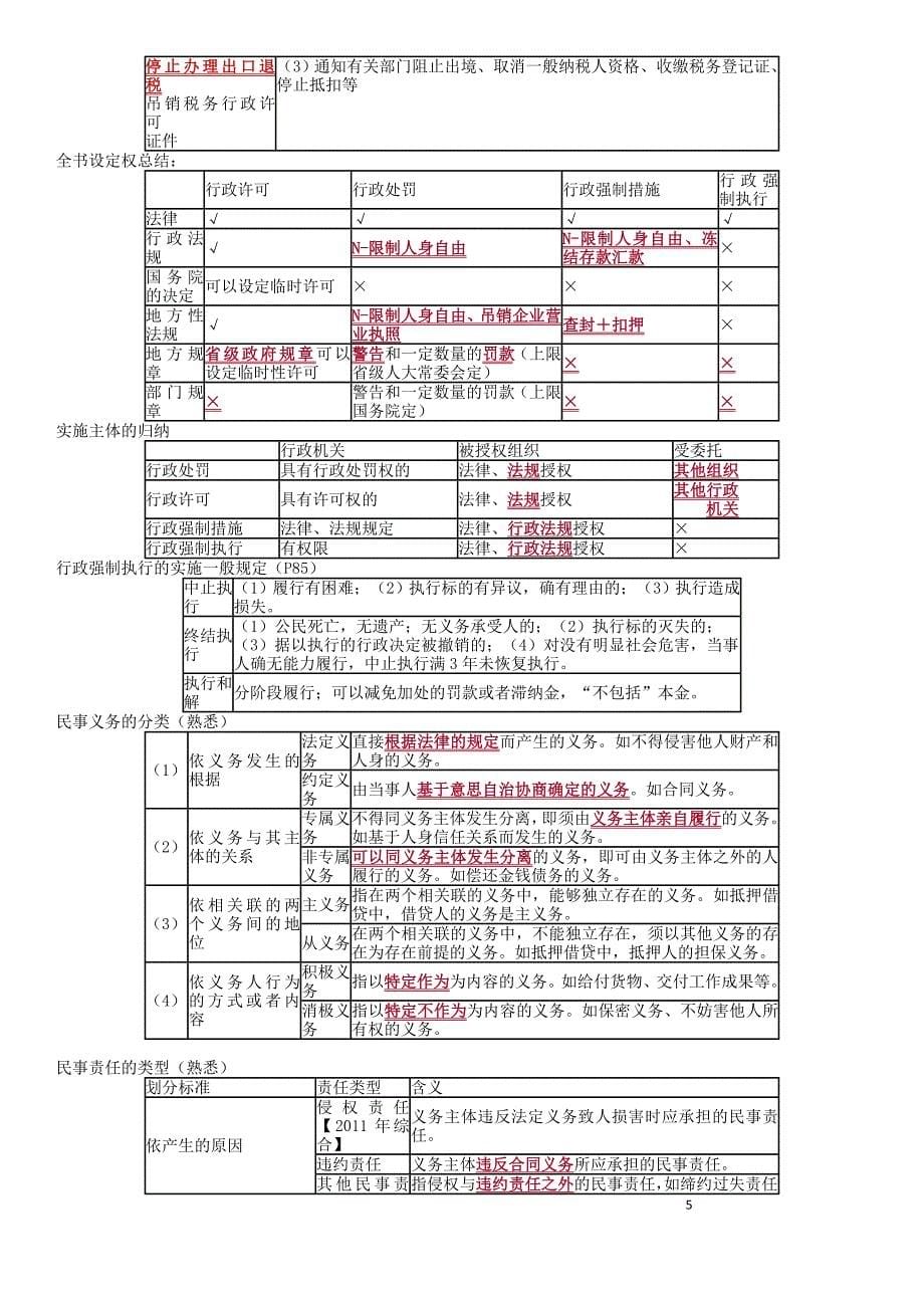 涉税服务相关法律总结_第5页