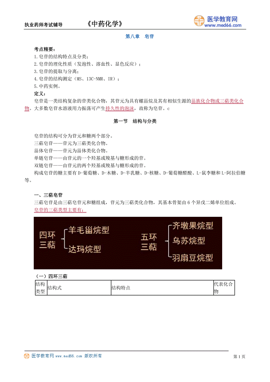 执业药师－中药化学（讲义）皂苷_第1页