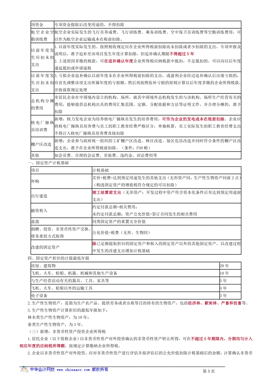 税法整理---企业所得税 (3)_第3页