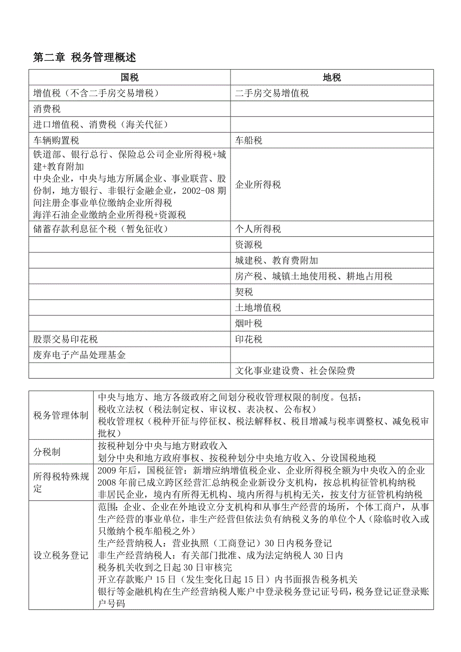 涉税服务实务知识点整理_第3页