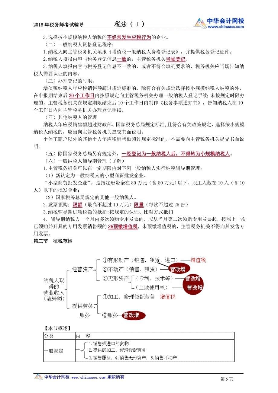 叶青税法础班讲义---增值税_第5页