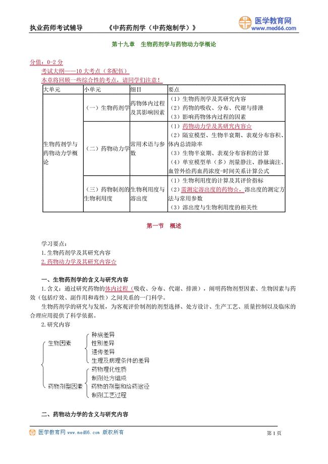 《中药药剂学》含中药炮制学｜执业药师考试（讲义）生物药剂学与药物动力学概论