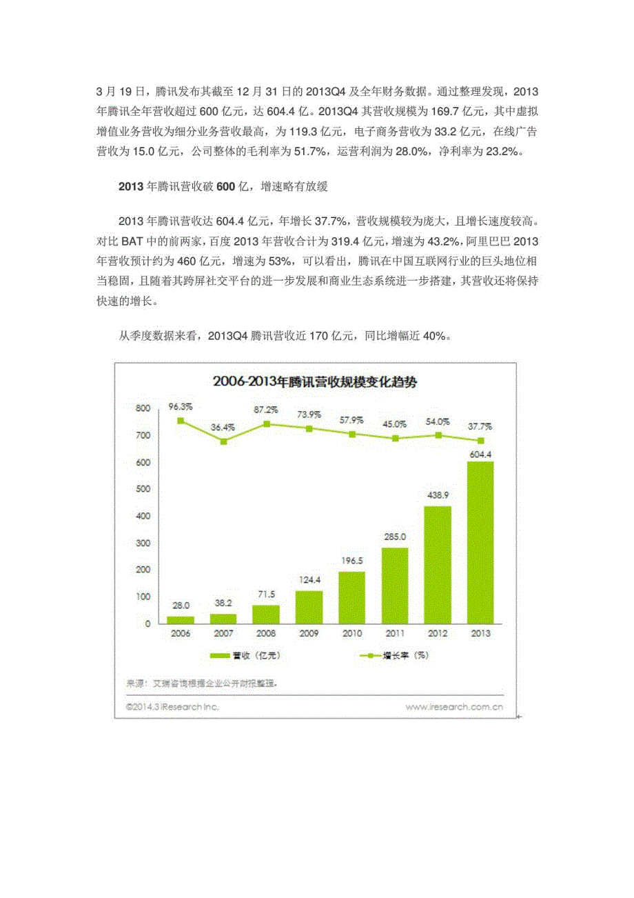 腾讯600亿营收_或许只是开始_第1页