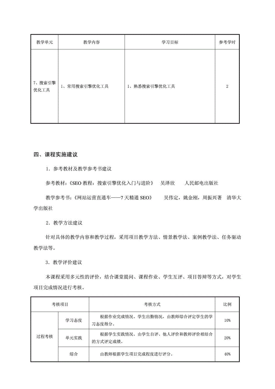 2012计算机多媒体技术《SEO网页优化》课程标准0_第4页